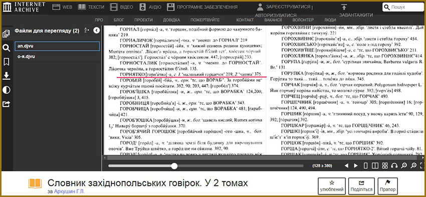 Слово "горнятко" в українському словнику (фото)