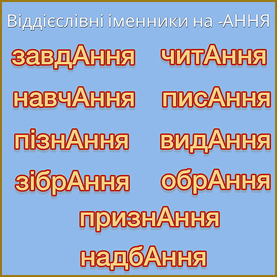 Українська мова. 10 клас. Основні правила наголошування слів.