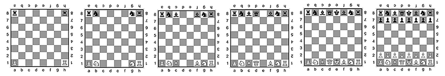 Правила гри в шахи для дітей
