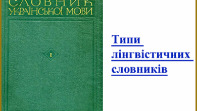 Словник української мови. Пояснення, приклади (PDF)