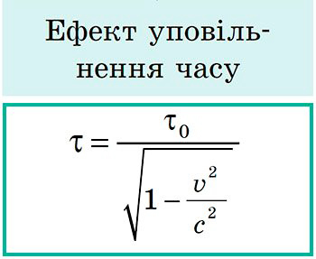 Ефект уповільнення часу. Фізика 10 клас