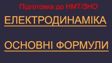 Фізика. Електродинаміка. Основні формули. Підготовка до НМТ/ЗНО