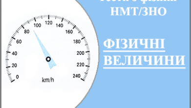 Фізика. Підготовка до НМТ/ЗНО. Фізичні величини