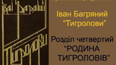 ІВАН БАГРЯНИЙ. Тигролови. Розділ четвертий. РОДИНА ТИГРОЛОВІВ. Читати онлайн