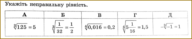 Корінь n-го степеня. Відповіді до контрольних робіт