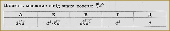 Корінь n-го степеня. Завдання та рішення