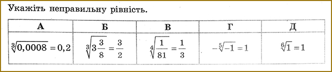 Корінь n-го степеня. Самостійна робота №2. 10 клас