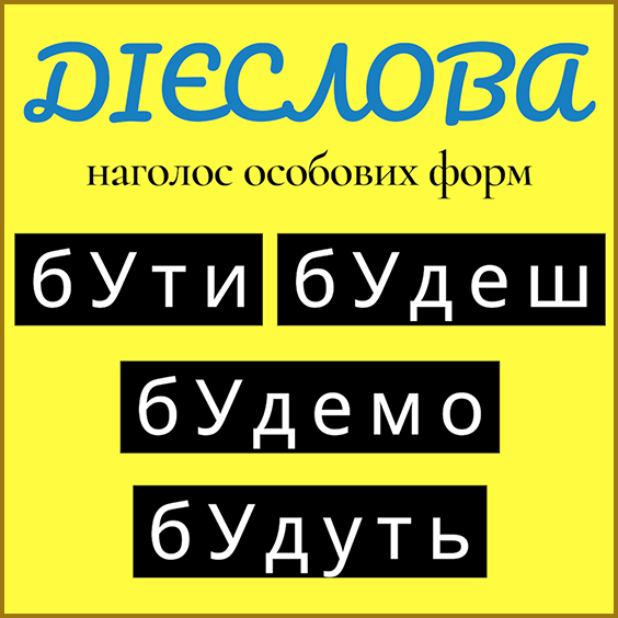Наголос особових форм дієслів. Наголос. Правила і тестові завдання з відповідями для НМТ / ЗНО