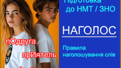 НАГОЛОС. Правила наголошування слів. Підготовка до НМТ / ЗНО