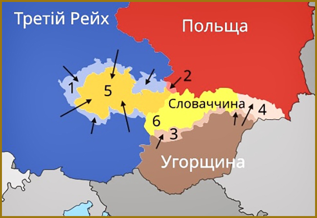 Наслідки Мюнхенської угоди. Відповіді ЗНО , НМТ, ГДЗ історія України за 10 клас