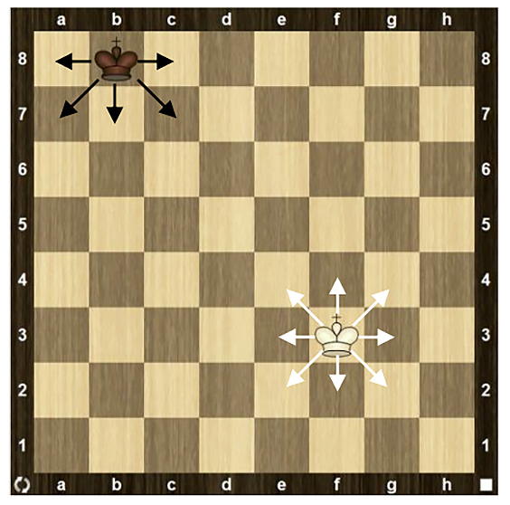 Як ходить король в шахматах