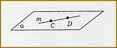 Стереометрія 10 кл. Аксіома C II (мал.1)