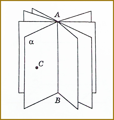 Стереометрія 10 кл. Аксіома C III (мал.3)