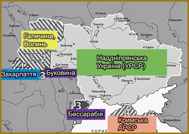 Україна в міжвоєнний період. Підготовка до ЗНО / НМТ