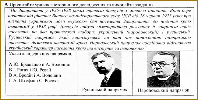 Українські землі у складі Чехословаччини _ Тест з історії № 9. Тести ЗНО