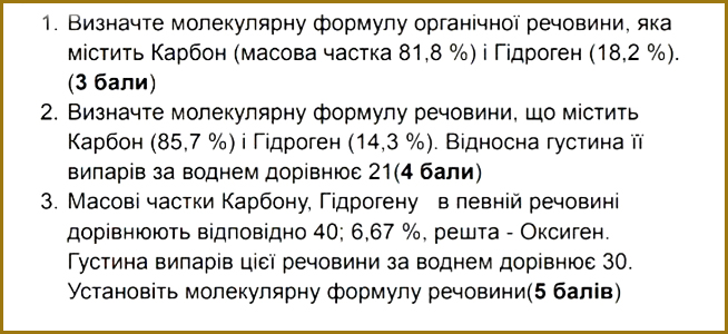 Виведення молекулярної формули речовини за масовими частками елементів